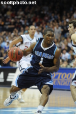 USD Basketball